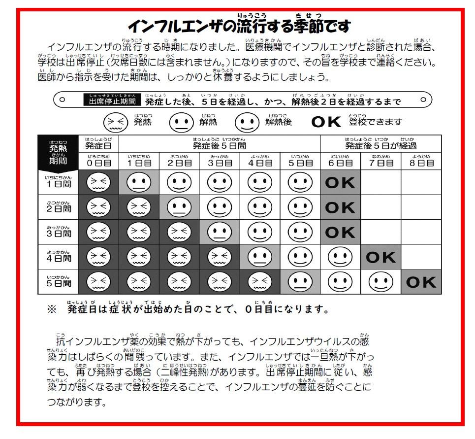 00-インフル対応