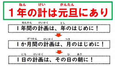 000-３学期始業式②