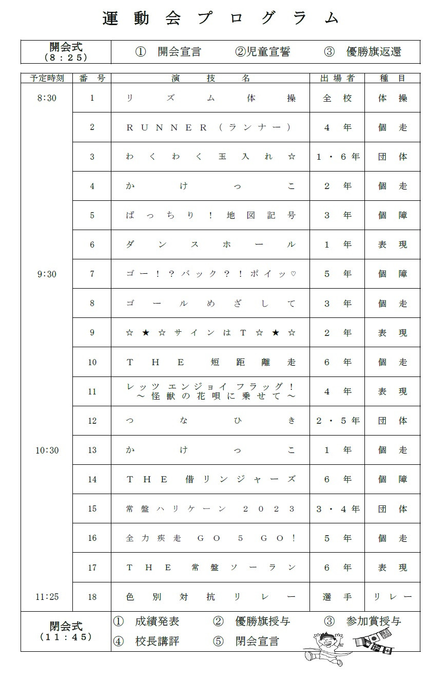 00-R5運動会プログラム　裏