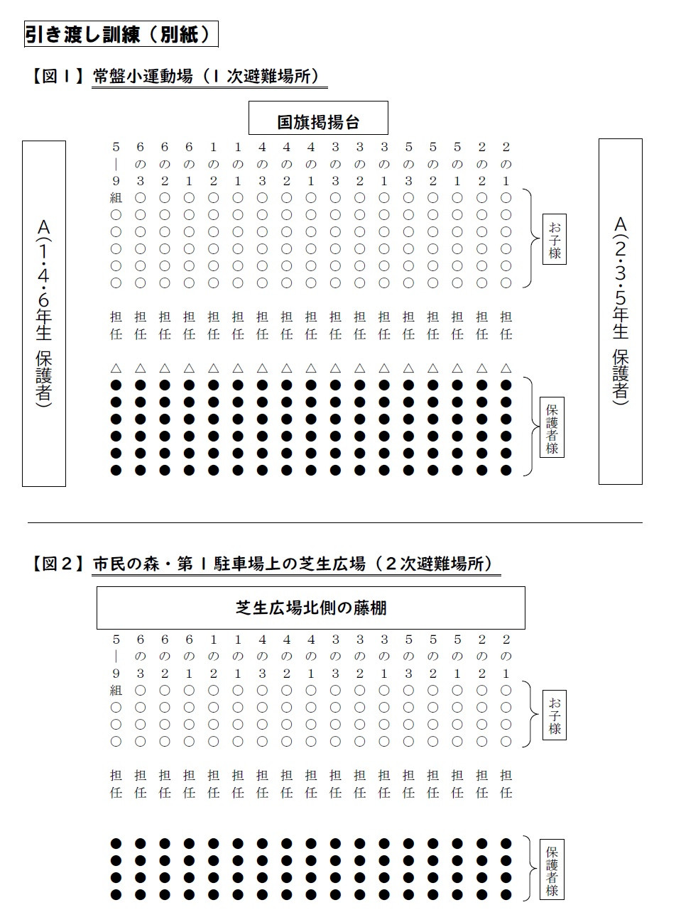 R6-６月参観日　２次引き渡し訓練　図➀