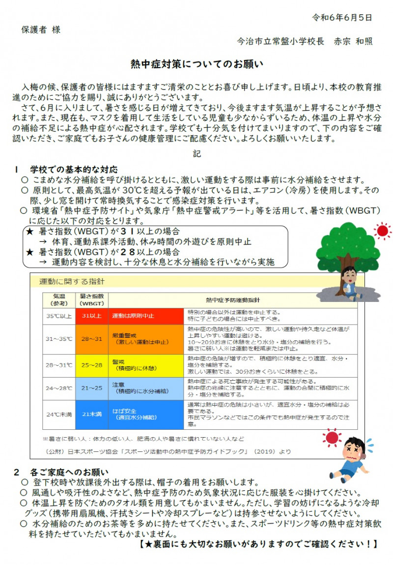 R6-熱中症対策➀