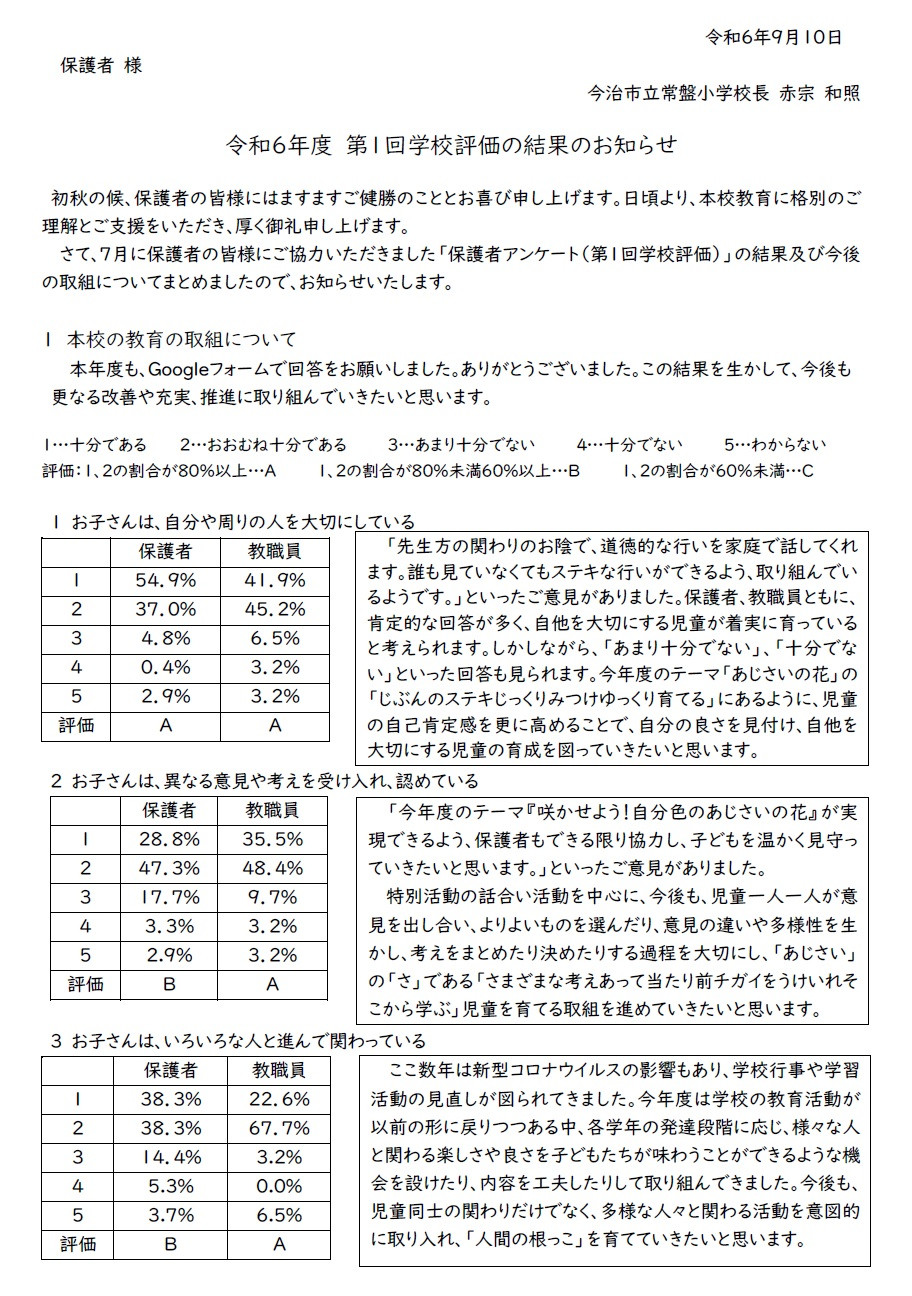 R6-前期　学校評価保護者配付文書➀