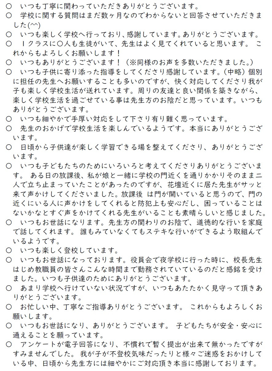 R6-前期　学校評価応援メッセージ②