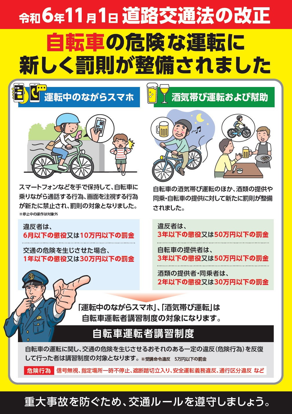 0000-自転車罰則強化2