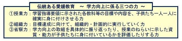 0000-愛媛県学力向上推進３か年計画　授業力・組織力・省察力