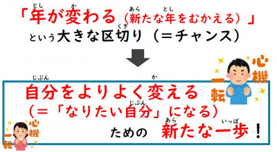 0000-２学期終業式④