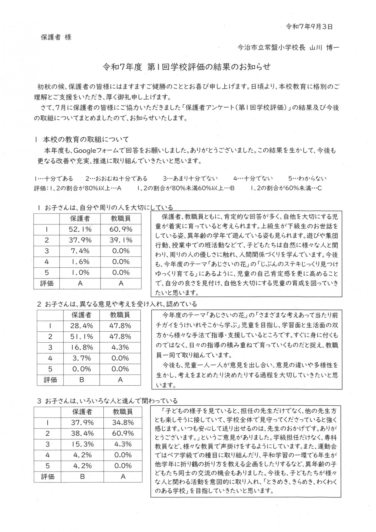 学校評価１