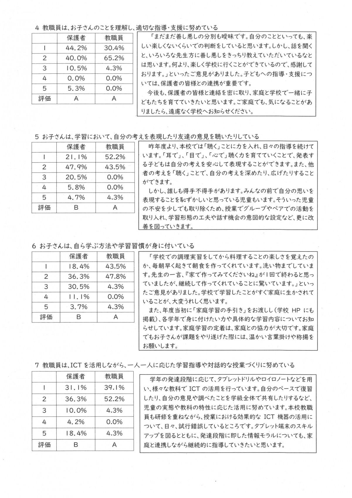 学校評価２