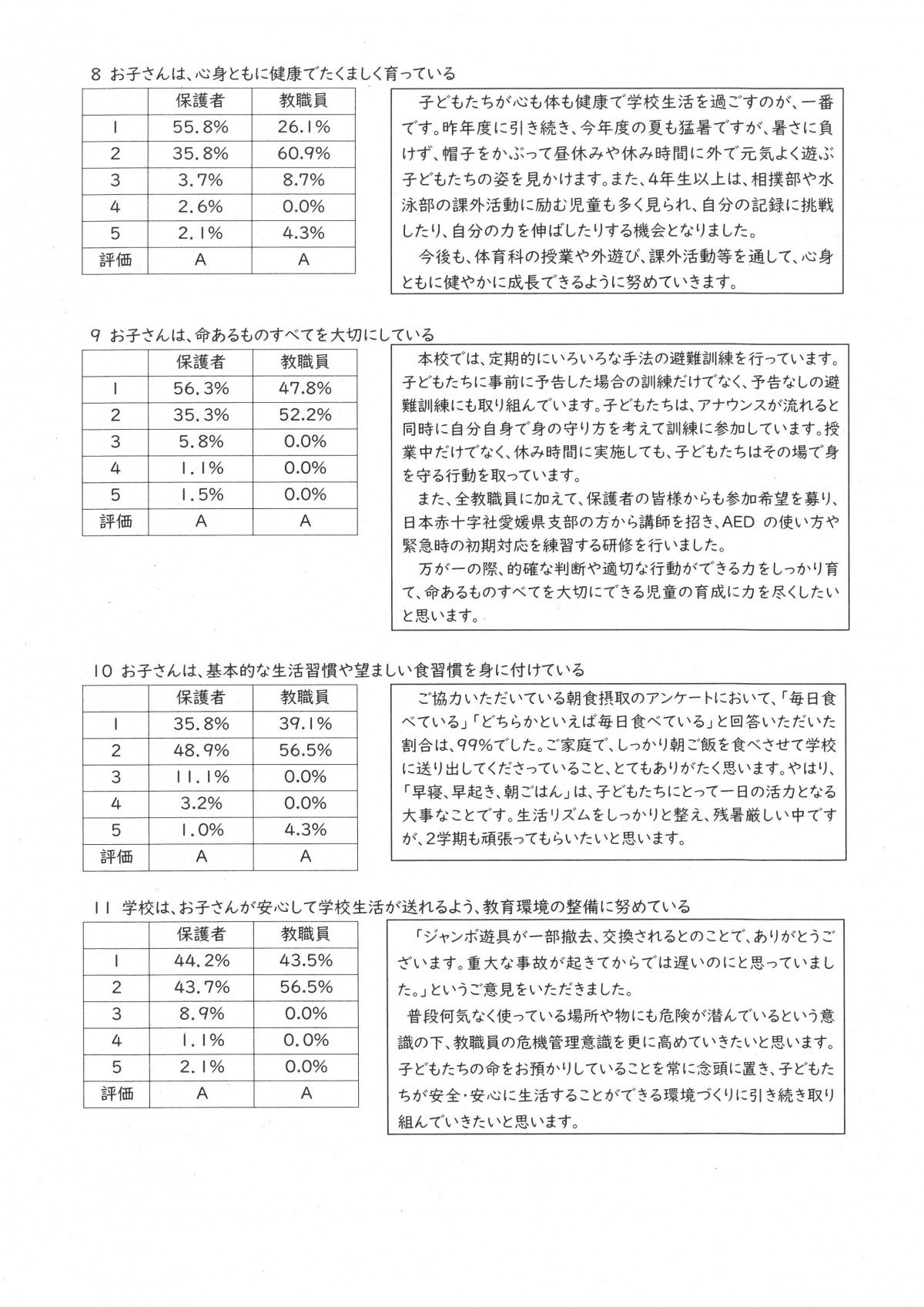 学校評価３