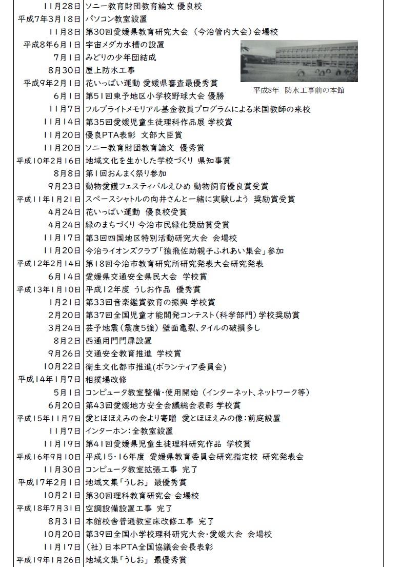 2⃣学校沿革史 今治市立常盤小学校